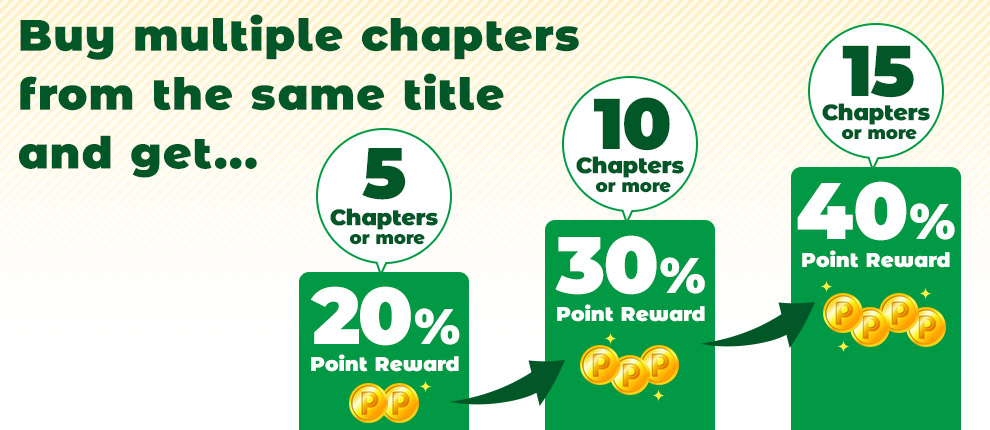 Buy multiple chapters from the same title and get...