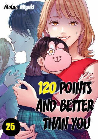 120 Points and Better Than You #75